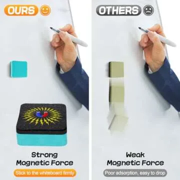 24 pcs Strong Magnetic Whiteboard Erasers - Mini Dry Erase Erasers, Small Chalkboard Cleansers Wiper for Kids and Teachers Classroom Must Haves School Supply Home and Office, Square