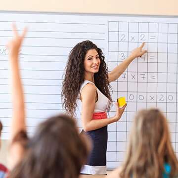 24 pcs Strong Magnetic Whiteboard Erasers - Mini Dry Erase Erasers, Small Chalkboard Cleansers Wiper for Kids and Teachers Classroom Must Haves School Supply Home and Office, Square