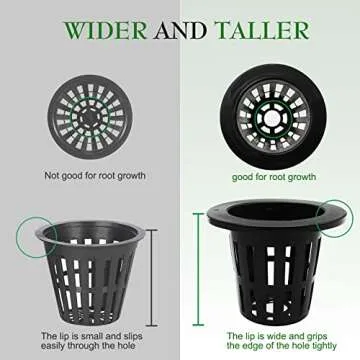 Tmtamye 100 Pack 2 Inch Hydroponics Net Pots Supplies