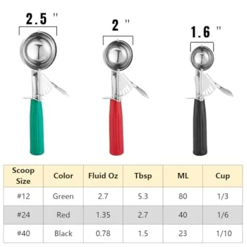 Saebye Cookie Scoop Set: Perfect for Baking & Desserts