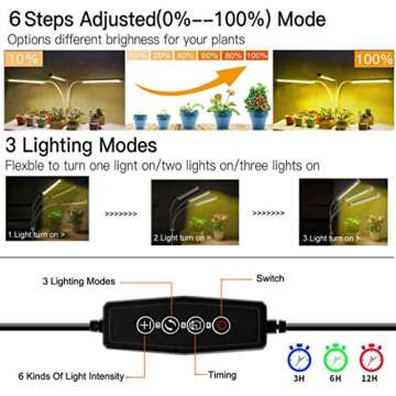 Grow Light, LED Grow Lights for Indoor Plants Full Spectrum 150W 315 LEDs Plant Light Adjustable Tri...