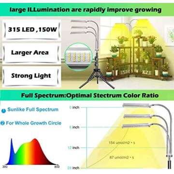 Grow Light, LED Grow Lights for Indoor Plants Full Spectrum 150W 315 LEDs Plant Light Adjustable Tripod Stand with Timer Tri-Head Plant Lights