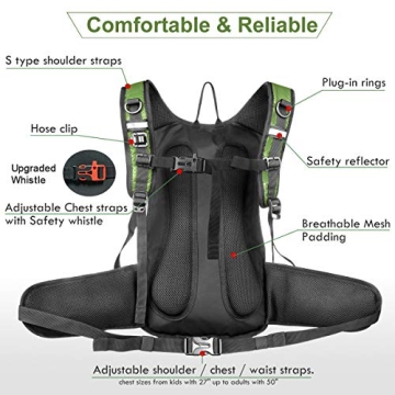 Mothybot Hydration Backpack for Kayaking and Hiking