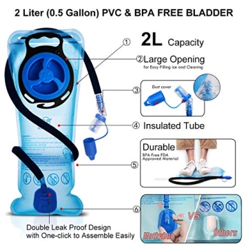 Mothybot Hydration Backpack for Kayaking and Hiking