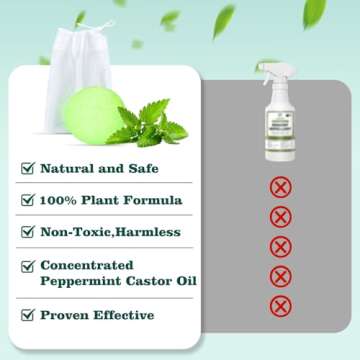 Mouse Rodent Repellent, 48 Pack Peppermint Lemon Mice Repellent for Squirrel Rats Spider Pests, Natural Repellent for Kitchen, Warehouse, Car, Indoor, Outdoor, Safe for Pets & Family