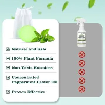 Mouse Rodent Repellent, 48 Pack Peppermint Lemon Mice Repellent for Squirrel Rats Spider Pests, Natural Repellent for Kitchen, Warehouse, Car, Indoor, Outdoor, Safe for Pets & Family