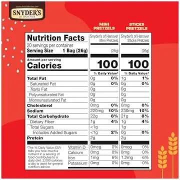 Snyder's of Hanover Pretzels, Minis and Sticks 100 Calorie Packs, 20 Ct Variety Pack