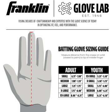 Franklin Sports MLB Shok-Sorb X Gloves for Baseball