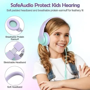 Candy Bila Kids Headphones with Volume Limiter