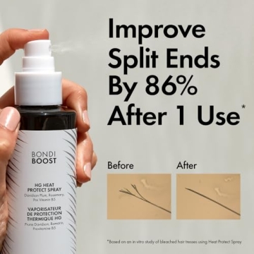 BondiBoost Heat Protectant Spray 4.23 fl oz - Thermal Hair Protection from Heat Styling - Light Weight Formula - Sulfate + Paraben Free, for Women + Men - Vegan/Cruelty-Free - Australian Made