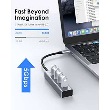 LENTION 4-in-1 USB C Hub, 4 USB 3.0 Ports, USB C to USB A Multiport Adapter for 2023-2016 MacBook Pr...