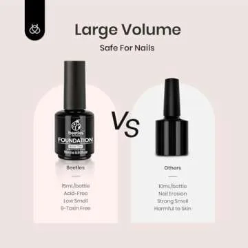 Beetles Gel Polish Set - 3 Pcs 15ml No Wipe Top & Base Coat, White Gel Polish, Soak Off Uv Nail Lamp, Shine Finish, Long Lasting Gel Glossy Top Coat, Base Gel, French Nail Art Design Manicure Kit