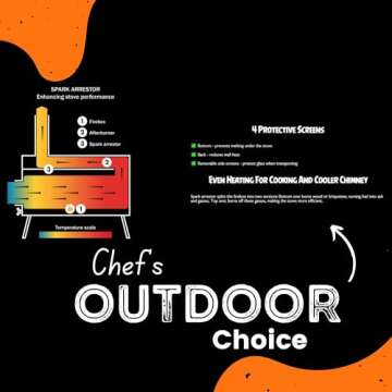 Rbm Outdoors Camping Stoves for Tents, Shelters, Yurts. Portable Wood Burning Folding Stove for Camp, Cooking Outdoor. Compact Folding Pipes Chimney (Caminus M)