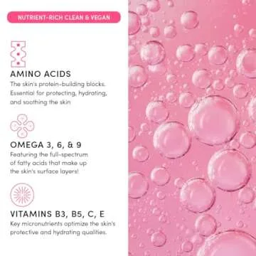 Evereden Kids Skincare Bundle: 1-2-3 Routine with Multi-Vitamin Face Wash, Cream, SPF 30 & Spa Headband – Gentle, Nourishing Skincare & Fun Hair Management for Kids – Perfect for Daily Care