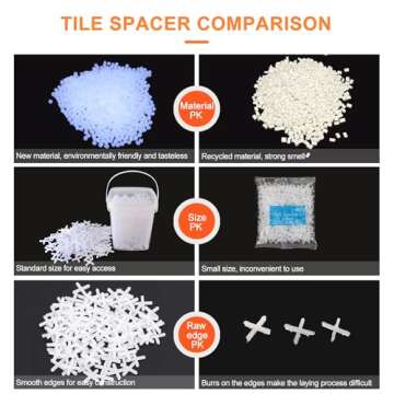 Efficient Tile Cross Spacers for Perfect Installation
