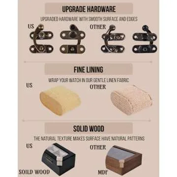 Exper City Watch Box, Watch Case for Men Women with Large Glass Lid, Wooden Watch Display Storage Box with 2 - Layers & 6 - Slots, Black Mens Watch Box Organizer