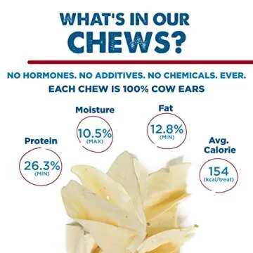 Best Bully Sticks Thick-Cut Cow Ears - 12 Count (Pack of 1) - All-Natural, Free-Range Grass-Fed, Single Ingredient, High Protein, Easily Digestible, Great for Various Breeds