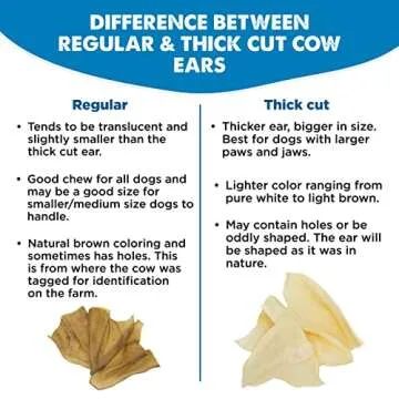 Best Bully Sticks Thick-Cut Cow Ears - 12 Count (Pack of 1) - All-Natural, Free-Range Grass-Fed, Single Ingredient, High Protein, Easily Digestible, Great for Various Breeds