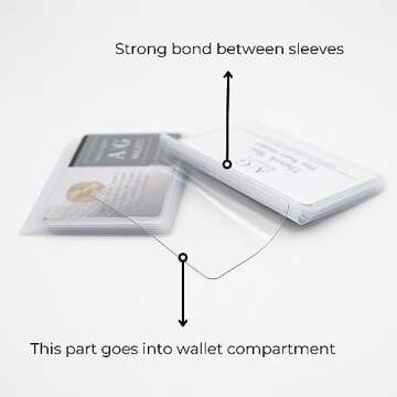 AG Wallets Set of 2 Clear Inserts Perfect for Trifold Wallets
