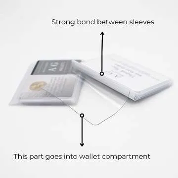 AG Wallets Set of 2 Clear Inserts Perfect for Trifold Wallets
