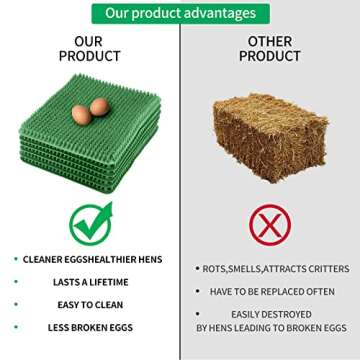 PTGVCTA Chicken Coop Mat, 6 Pcs, Green, Waterproof, Scratch Proof, Easy Cleaning, Compatible with All Chicken Coops & Houses, Fits Nesting Boxes in Small & Large Coops, Animal Cage for Chickens