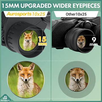 Aurosports 10x25 HD Binoculars Compact Lightweight Outdoor