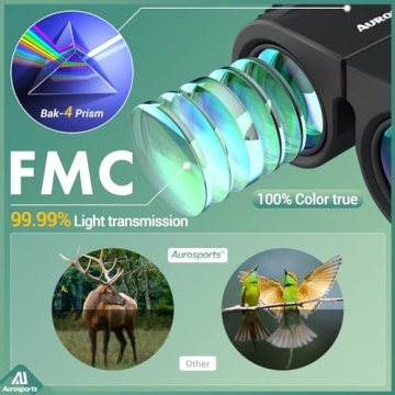 Aurosports 10x25 HD Binoculars Compact Lightweight Outdoor