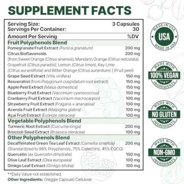 Zdoroviye 2250 MG Polyphenols Supplement Over 20 Fruits, Vegetables & Polyphenols