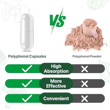Zdoroviye 2250 MG Polyphenols Supplement Over 20 Fruits, Vegetables & Polyphenols