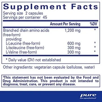 Pure Encapsulations BCAA Capsules for Muscle Support