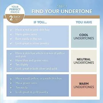 Covergirl Trublend Matte Liquid Foundation 40 Shades Available