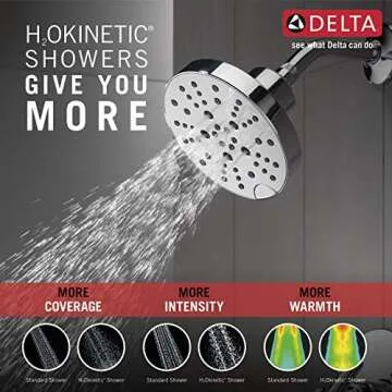 Delta Faucet Nicoli 14 Series Single-Handle Shower Faucet, Shower Trim Kit with 5-Spray H2Okinetic Shower Head, Chrome 142749 (Shower Valve Included)