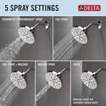 Delta Faucet Nicoli 14 Series Single-Handle Shower Faucet, Shower Trim Kit with 5-Spray H2Okinetic Shower Head, Chrome 142749 (Shower Valve Included)