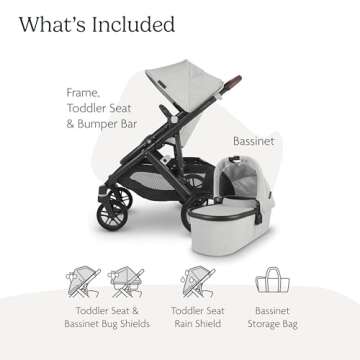 UPPAbaby Vista V2 Stroller / Convertible Single-To-Double System / Bassinet, Toddler Seat, Bug Shield, Rain Shield, and Storage Bag Included/Anthony (White+Grey Chenille/Carbon Frame/Chestnut Leather)