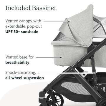 UPPAbaby Vista V2 Stroller / Convertible Single-To-Double System / Bassinet, Toddler Seat, Bug Shield, Rain Shield, and Storage Bag Included/Anthony (White+Grey Chenille/Carbon Frame/Chestnut Leather)