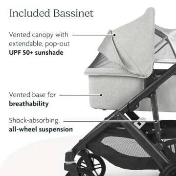 UPPAbaby Vista V2 Stroller - Versatile and Stylish