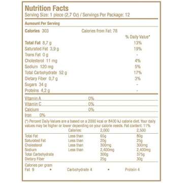 Cachafaz Alfajor Maizena - Cornstarch Sandwich Cookie filled with dulce de leche decorated with shredded coconut. 6 Units: 76 G