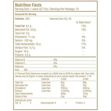 Cachafaz Alfajor Maizena - Cornstarch Sandwich Cookie filled with dulce de leche decorated with shredded coconut. 6 Units: 76 G
