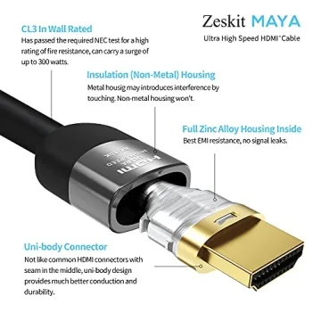 Zeskit Ultra 8K HDMI Cable - 48Gbps 4K120Hz Performance