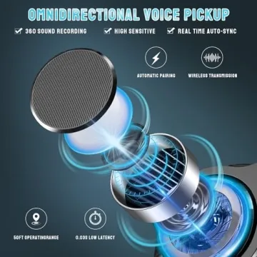 Partyear Wireless Microphone for iPhone, Dual Lavalier Mic