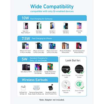 Anker 315 Wireless Charger (Pad), 10W Max Fast Charging - Compatible with iPhone 15/14/13 Series, Samsung S22, AirPods, Samsung Buds, Google Buds, and More - Wall Charger Not Included