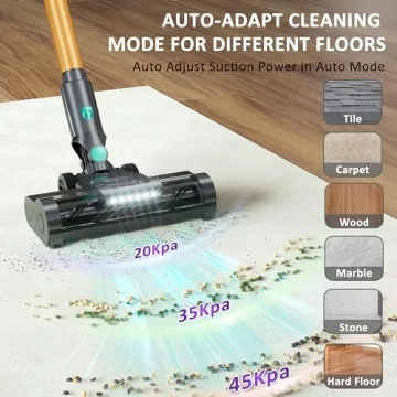 Cordless Vacuum Cleaner with 45Kpa Suction Power