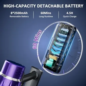 Cordless Vacuum Cleaner with 45Kpa Suction Power