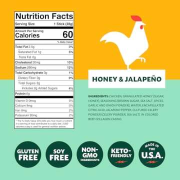 Mighty Spark Chicken Snack Sticks - Honey and Jalapeno - 6g of Protein, No Antibiotics Ever, No Horm...