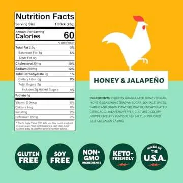 Mighty Spark Chicken Snack Sticks - Honey and Jalapeno - 6g of Protein, No Antibiotics Ever, No Horm...