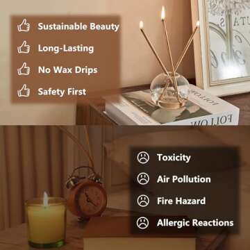 Chic Lovely Home Neverending Candle with Refillable Oil