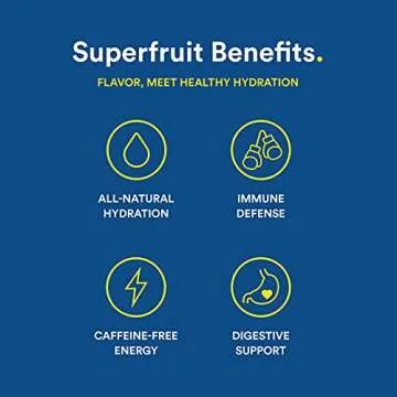 Lemon Perfect, Hydrating Organic Lemon Water, Zero Sugar, Flavored Water, Squeezed from Real Fruit, Plastic Neutral, No Artificial Ingredients, 6-Flavor Variety Pack (12oz Bottles) 12pk