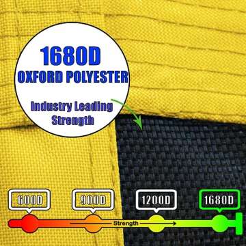 Royal Oak Saucer Tree Swing,Giant 40 Inches with Carabiners and Flags, Heavy Duty 1680D Oxford Fabric,700 lb Weight Capacity, Steel Frame,Waterproof, Easy Install Step by Step Instructions (Yellow)