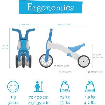 Chillafish Bunzi 2-in-1 Toy for Kids Aged 1-3