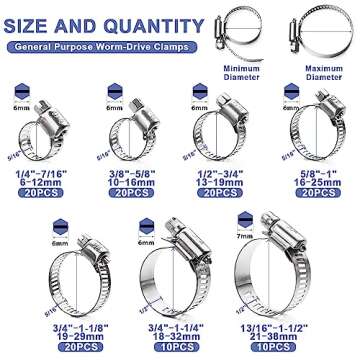 120 PCS Stainless Steel Hose Clamp Assortment Kit for All Your Needs